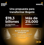 CIUDAD INTELIGENTE 004